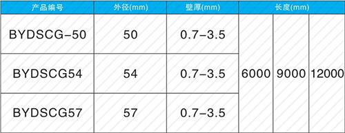 连云港钳压式声测管供应规格尺寸